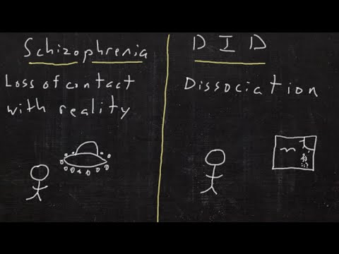 Schizophrenia vs Multiple Personality Disorder