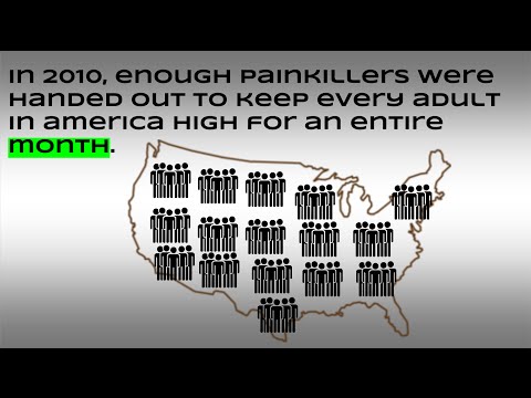 Opiate and Heroin Addiction Explainer