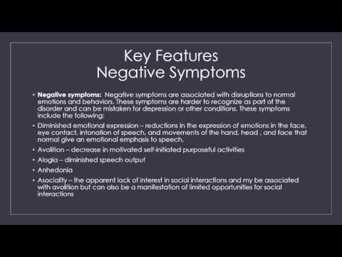 Schizophrenia Spectrum and Other Psychotic Disorders